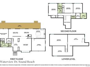 43 Waterview Drive, Sound Beach NY 11789