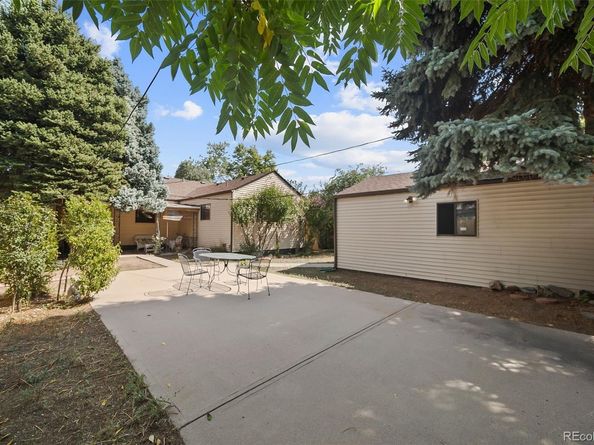 1765 S Franklin Street, Denver CO 80210