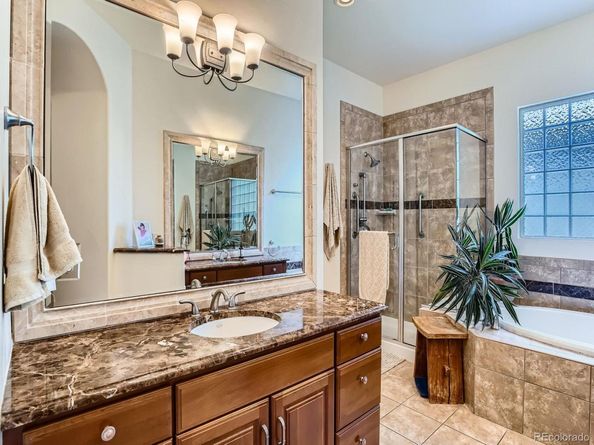 5092 S Allison Way, Littleton CO 80123