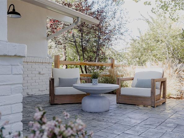 4872 Country Club Way, Boulder CO 80301