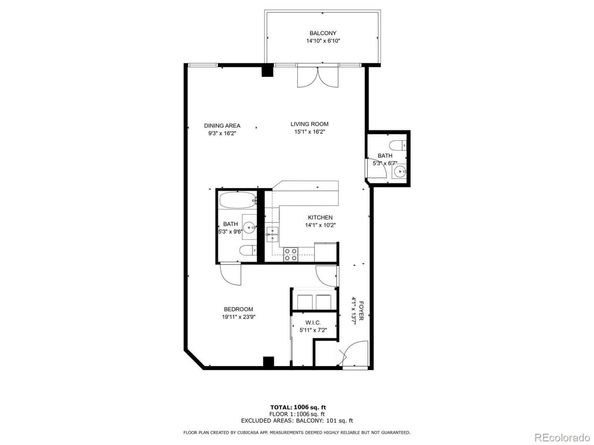 2020 Arapahoe Street 970, Denver CO 80205