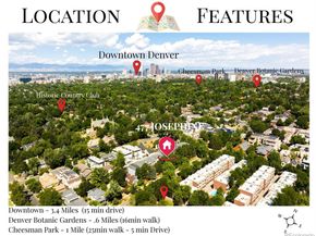 477 Josephine Street, Denver CO 80206