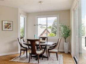 5301 S Birch Court, Greenwood Village CO 80121