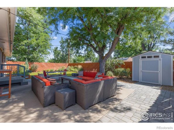 450 S 41st Street, Boulder CO 80305
