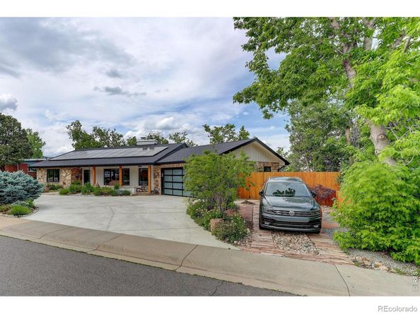 2655 University Heights Avenue, Boulder CO 80302