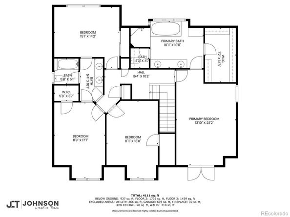 7264 S Niagara Circle, Centennial CO 80112