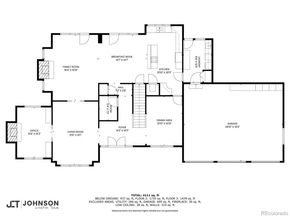 7264 S Niagara Circle, Centennial CO 80112