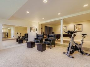 2443 W Sunset Drive, Littleton CO 80120