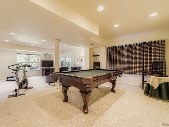 2443 W Sunset Drive, Littleton CO 80120
