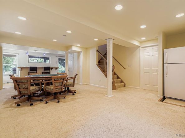 2443 W Sunset Drive, Littleton CO 80120