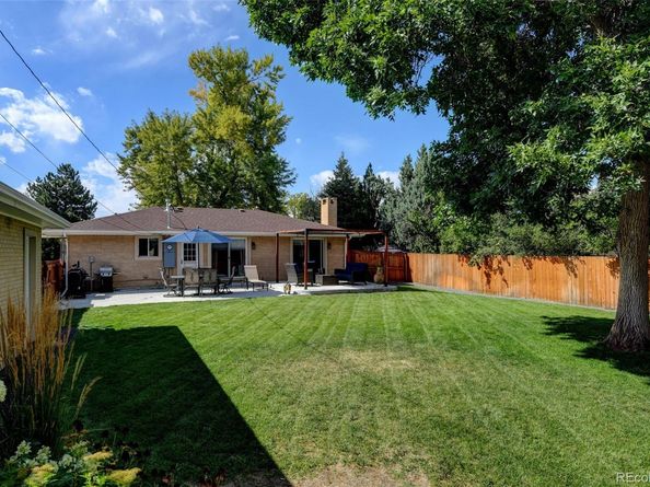 5954 S Columbine Way, Centennial CO 80121