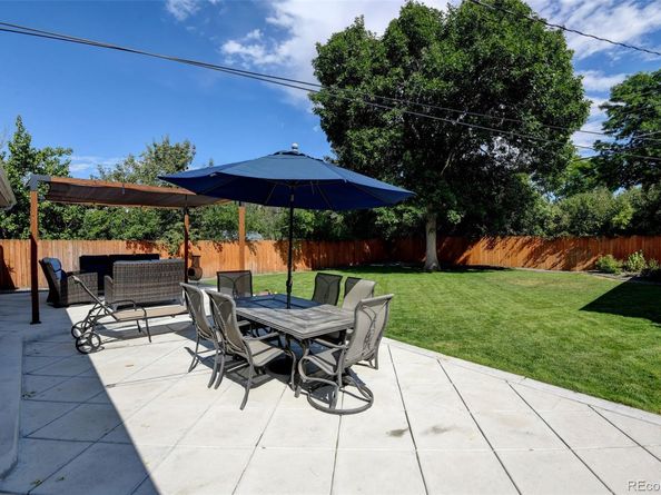 5954 S Columbine Way, Centennial CO 80121