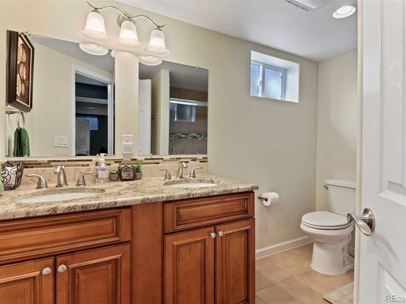 5954 S Columbine Way, Centennial CO 80121