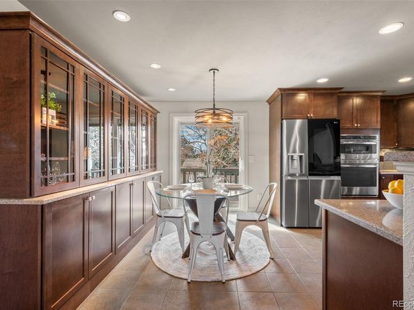 7435 S Dexter Street, Centennial CO 80122