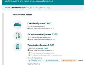 5937 Flower Street, Arvada CO 80004