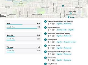 5937 Flower Street, Arvada CO 80004