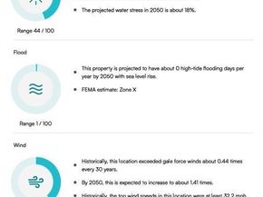 5937 Flower Street, Arvada CO 80004