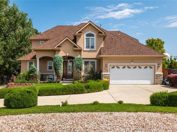 1070 S Fulton Street, Aurora CO 80247