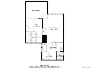 6664 S Webster Street, Littleton CO 80123