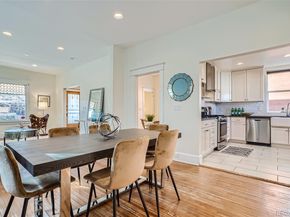 1516 Cook Street, Denver CO 80206