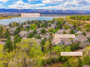 8344 S Peninsula Drive, Littleton CO 80120