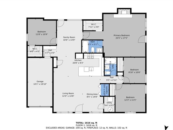 4906 E Bates Avenue, Denver CO 80222