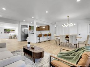 4906 E Bates Avenue, Denver CO 80222