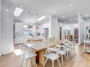 3460 S Bellaire Street, Denver CO 80222
