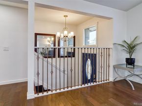 8246 S Dover Street, Littleton CO 80128