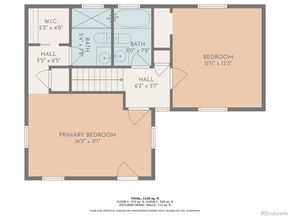 101 S Downing Street 8, Denver CO 80209