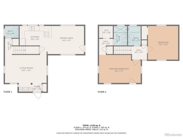 101 S Downing Street 8, Denver CO 80209
