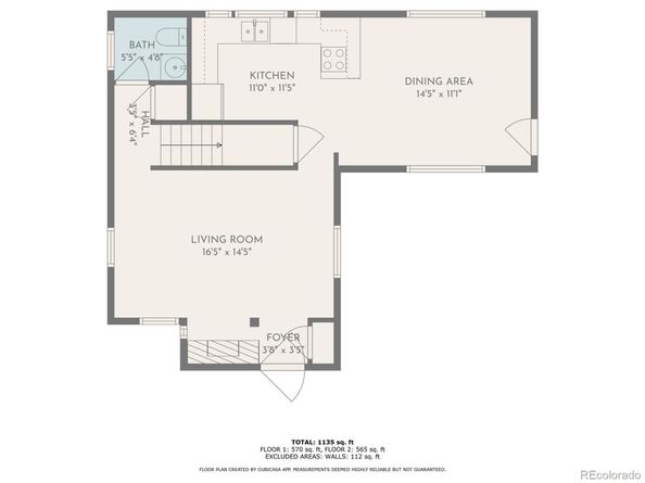 101 S Downing Street 8, Denver CO 80209