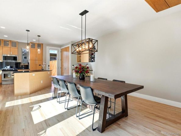 1737 S Pennsylvania Street, Denver CO 80210