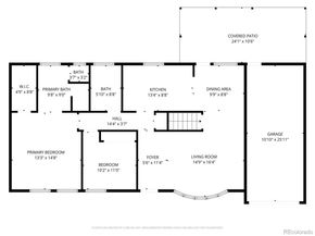 1606 S Fairfax Street, Denver CO 80222
