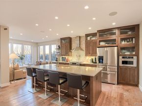 6959 S Buchanan Street, Aurora CO 80016