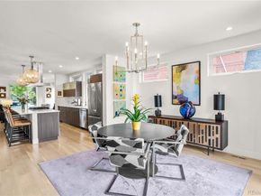 3612 Wyandot Street, Denver CO 80211