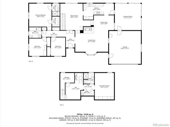 3248 S Dallas Court, Denver CO 80210