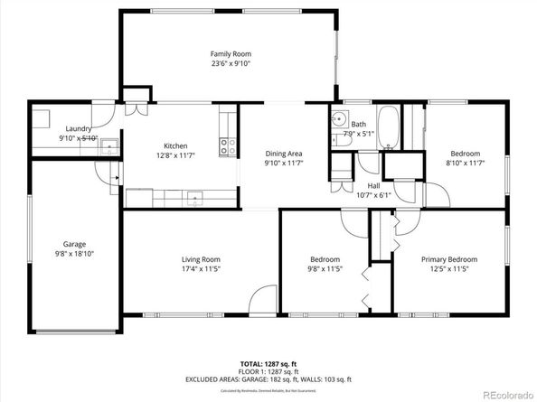 2540 S Cherry Street, Denver CO 80222