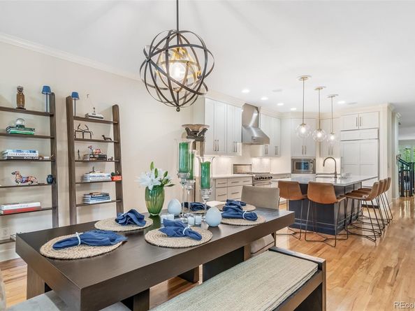 581 Garfield Street, Denver CO 80206