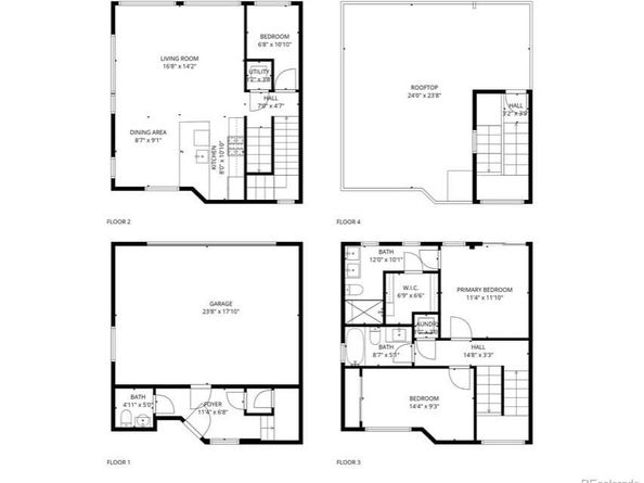 3132 W 19th Avenue 3, Denver CO 80204