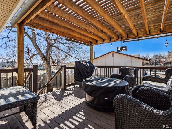 7815 Conifer Road, Denver CO 80221
