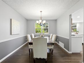 1127 E Kettle Place, Centennial CO 80122