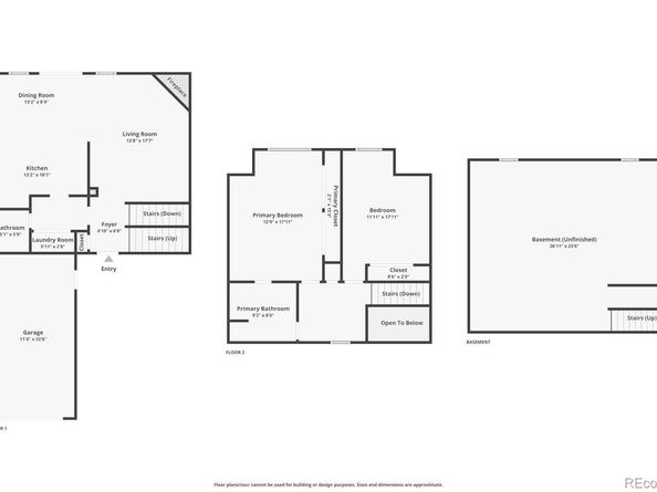 10355 E Red Mountain, Littleton CO 80127