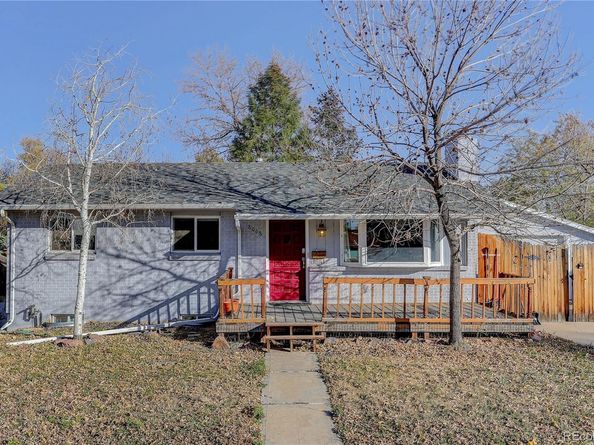 8068 Grace Court, Denver CO 80221