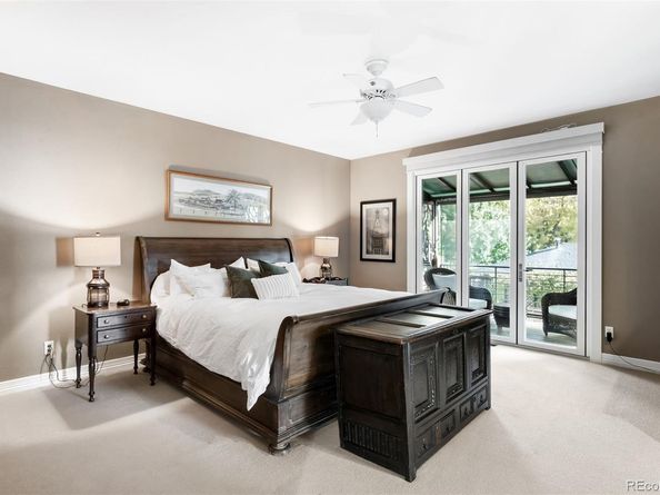 2735 E Wesley Avenue, Denver CO 80210