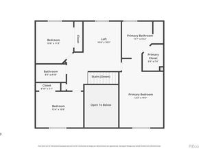 5261 Tall Spruce Street, Brighton CO 80601