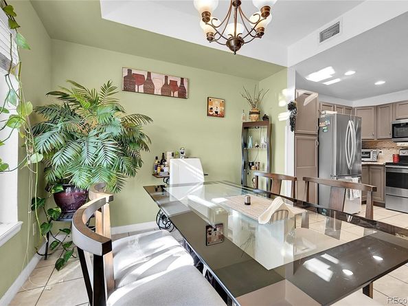 8707 E Florida Avenue 407, Denver CO 80247