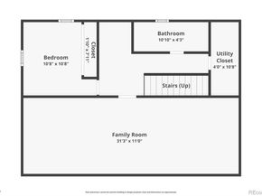 1140 S Elm Street, Denver CO 80246