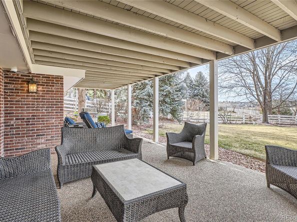 7157 S Niagara Court, Centennial CO 80112