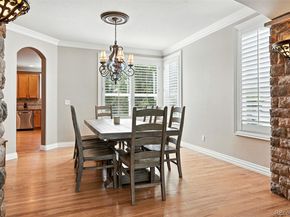 7809 S Coolidge Way, Aurora CO 80016